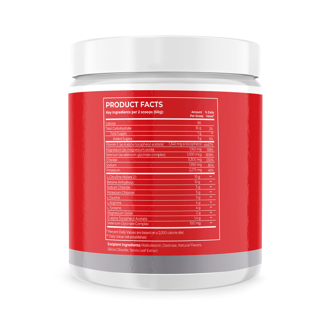  NITRO-IGNITE - PRE-RACE FORMULA